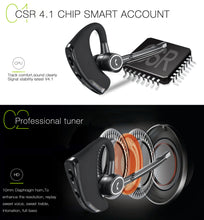 Load image into Gallery viewer, Bluetooth Headset Wireless Earphone