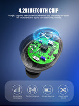 Load image into Gallery viewer, Wireless Bluetooth Earphones