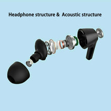 Load image into Gallery viewer, Colorful 3.5mm Earbuds